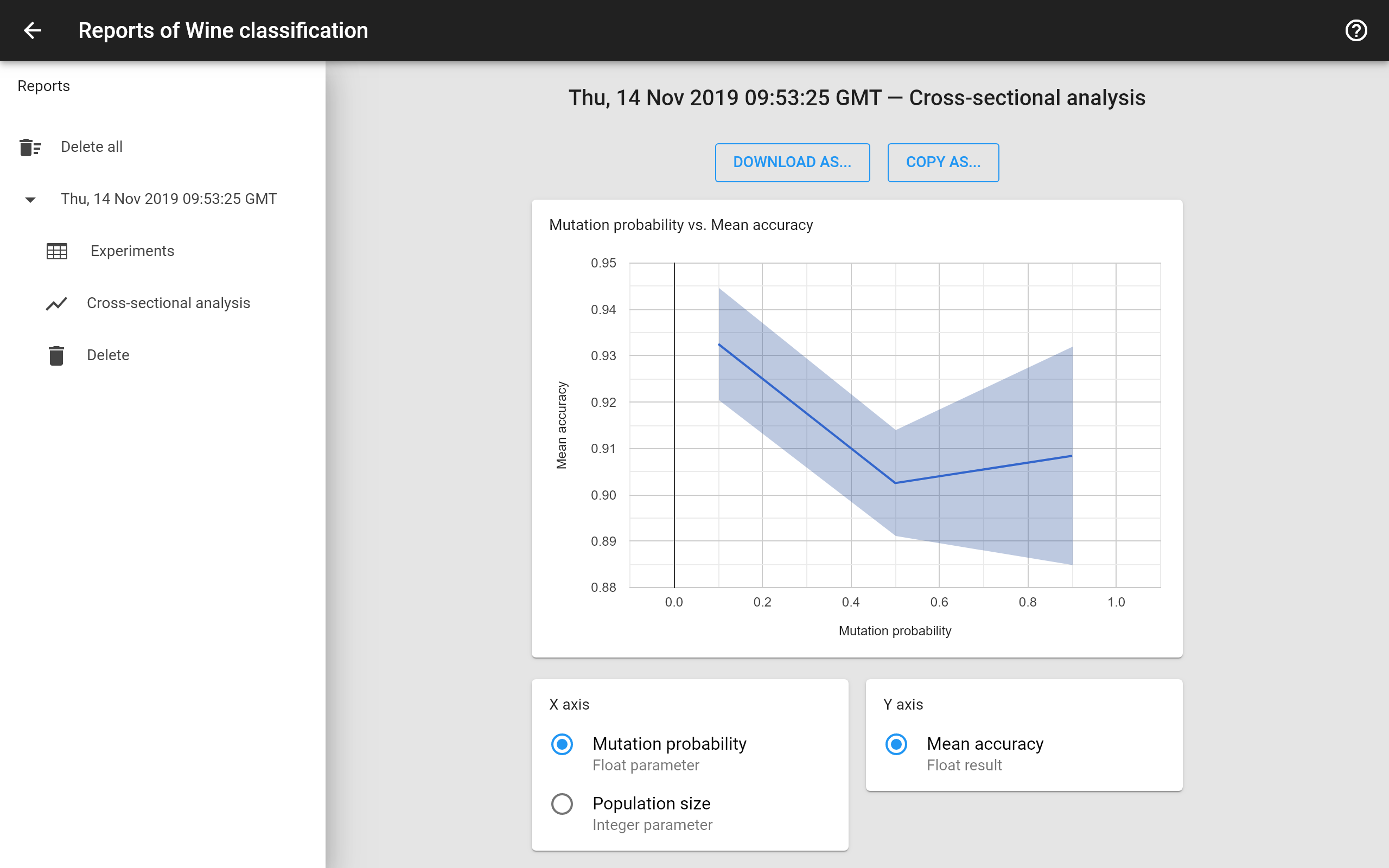 Cross-sectional analysis screen