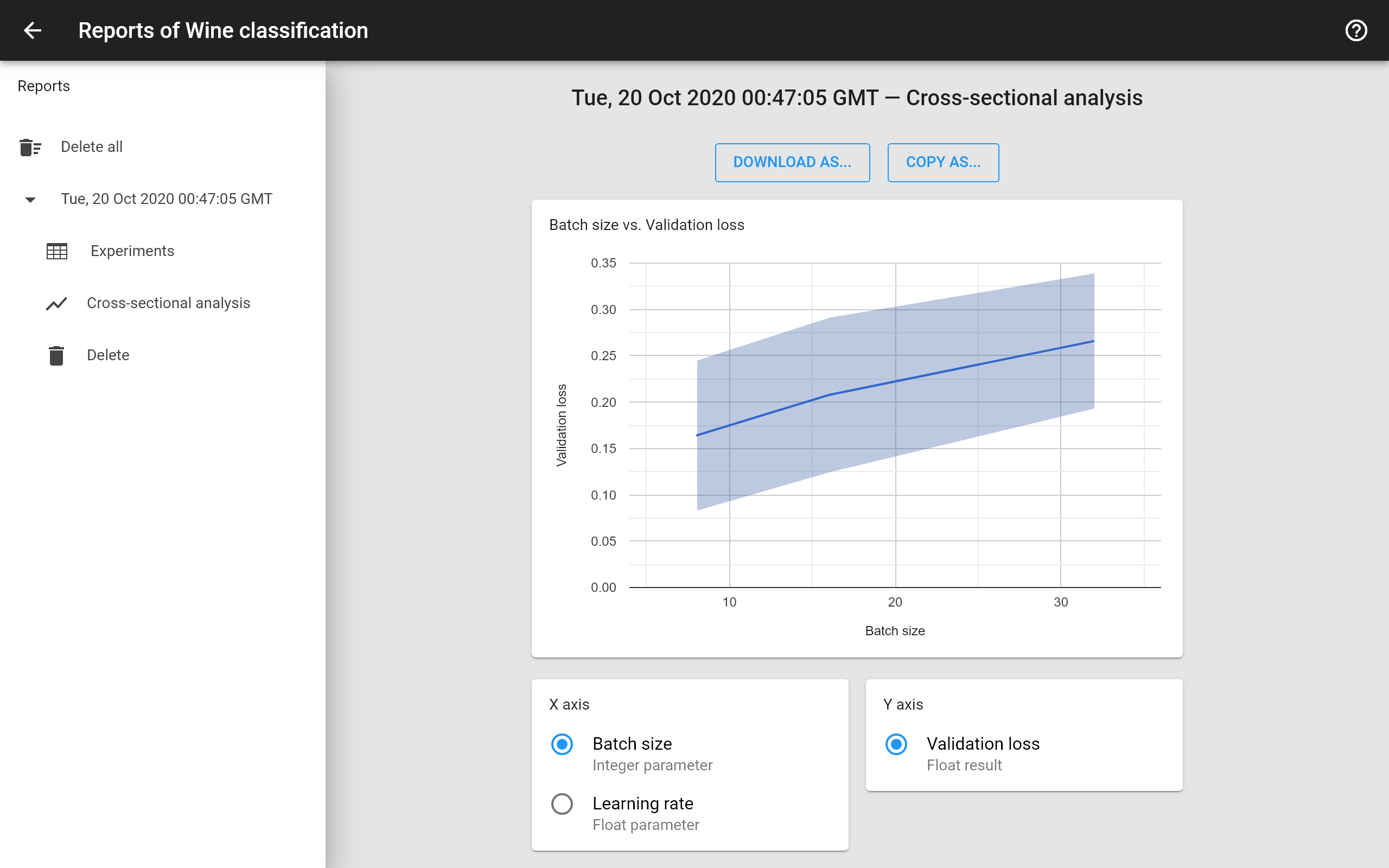 Cross-sectional analysis screen