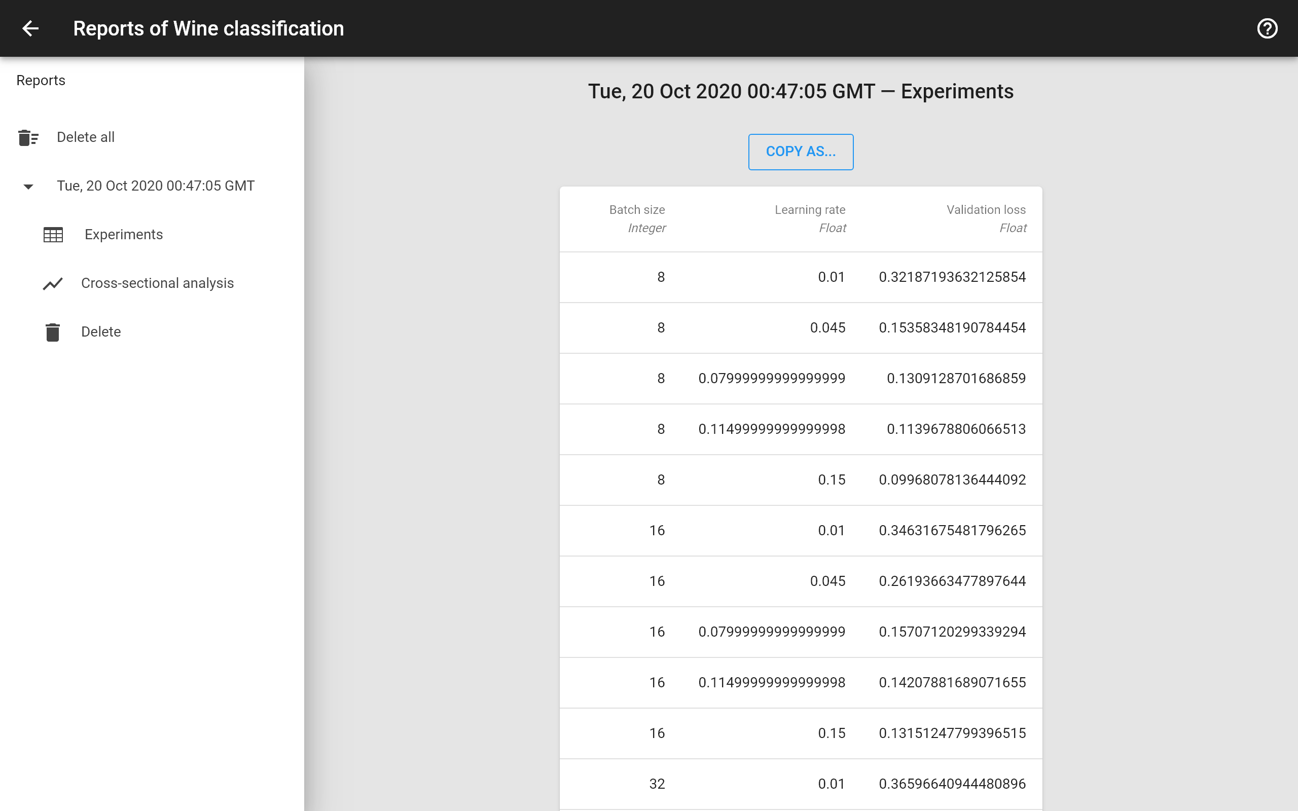 Table of performed experiments