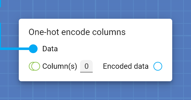 "One-hot encode columns" card configured