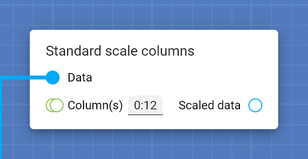 "Standard scale columns" card configured