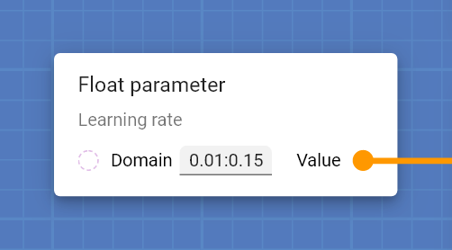 "Float parameter" card configured