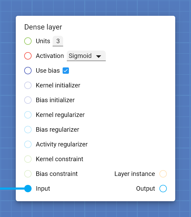 "Dense layer" card configured