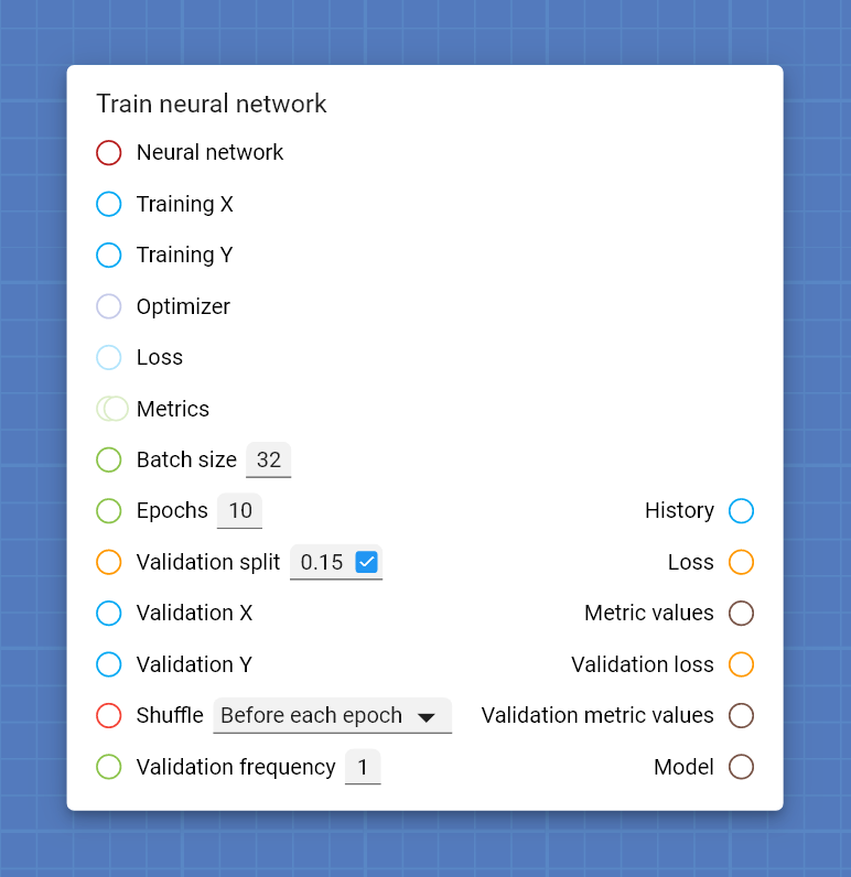 "Train neural network" card configured