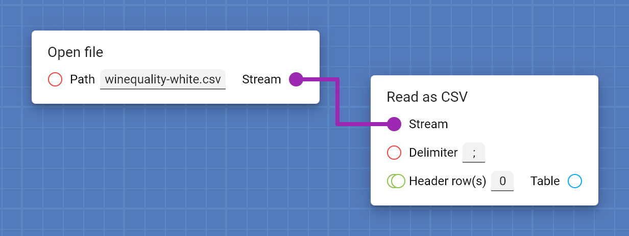 "Open file" card connected to "Read as CSV" card